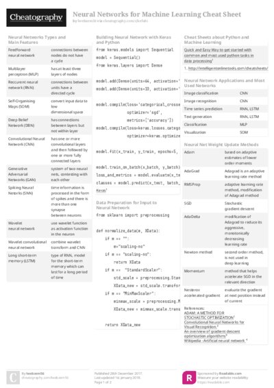 PDF (Colour) — Style 2