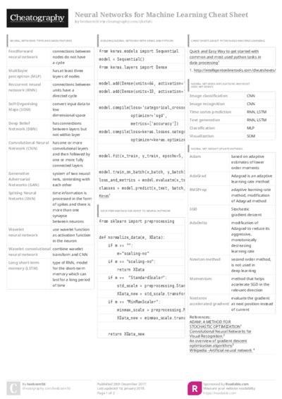 PDF (Colour) — Style 3