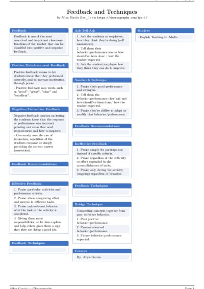 LaTeX (Compiled PDF)