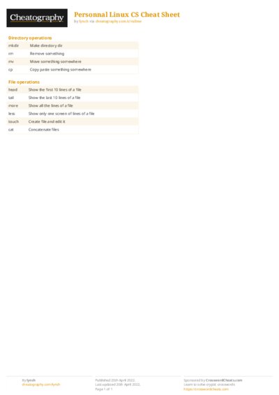Personnal Linux CS Cheat Sheet
