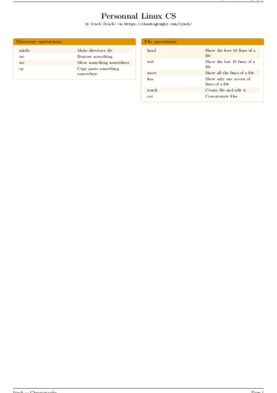 LaTeX (Compiled PDF)