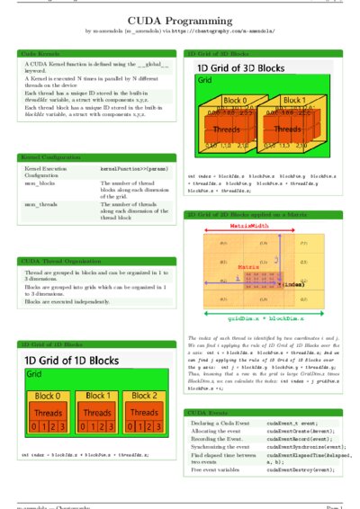 LaTeX (Compiled PDF)