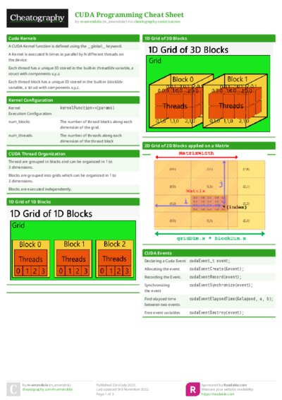 PDF (Colour) — Style 1