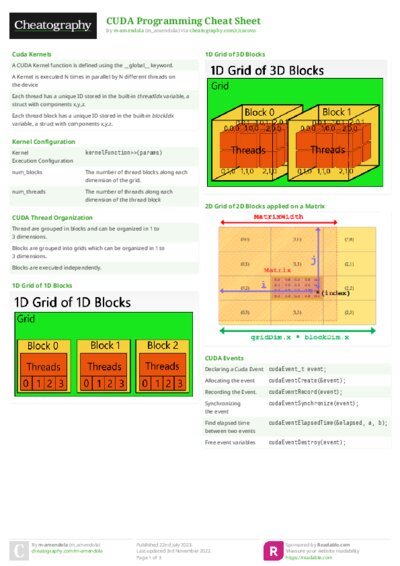 PDF (Colour) — Style 2