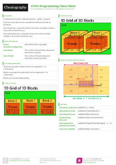 PDF (Colour) — Style 3