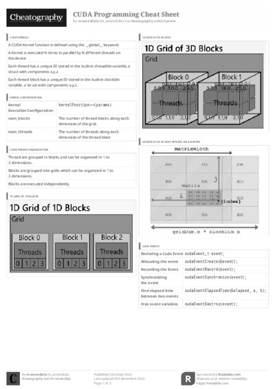 PDF (Black & white) — Style 3