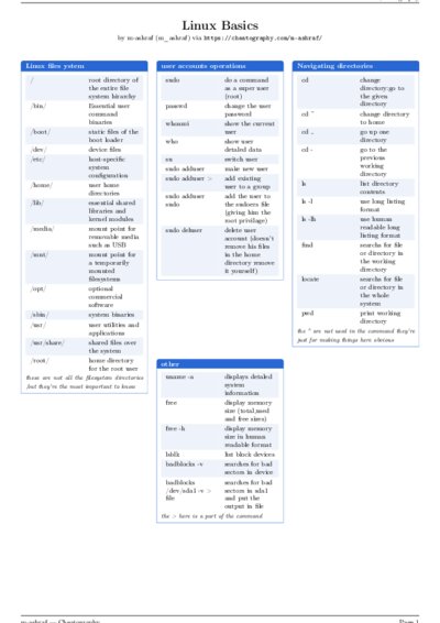 LaTeX (Compiled PDF)