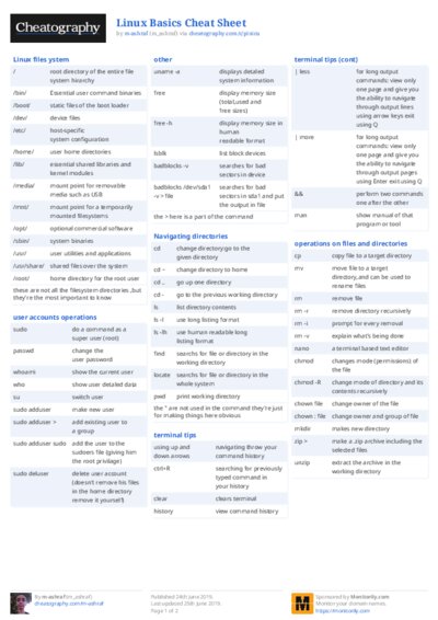 PDF (Colour) — Style 2