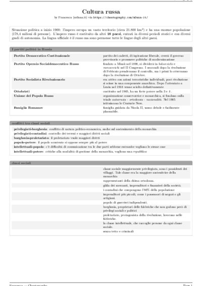 LaTeX (Compiled PDF)