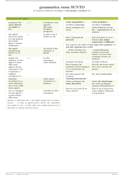 LaTeX (Compiled PDF)