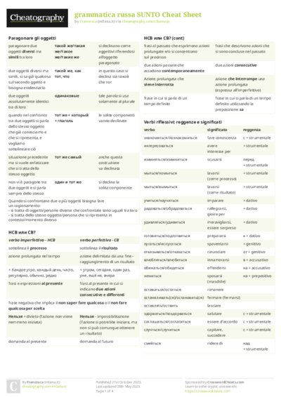 PDF (Colour) — Style 2