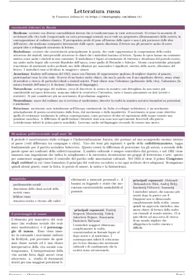 LaTeX (Compiled PDF)