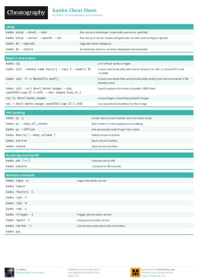 kanku Cheat Sheet