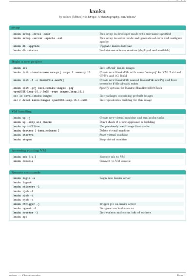 LaTeX (Compiled PDF)