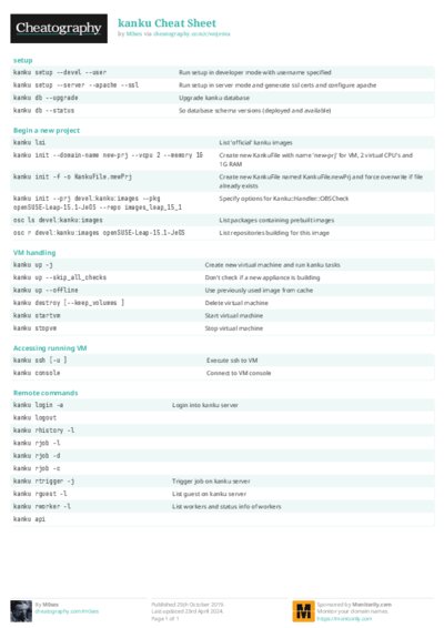 PDF (Colour) — Style 2