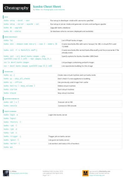 PDF (Colour) — Style 3