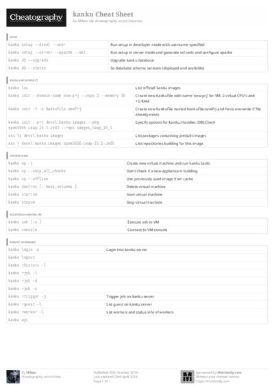 PDF (Black & white) — Style 3
