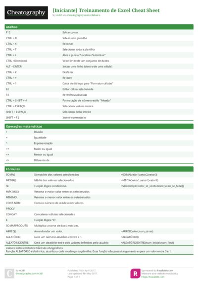 [Iniciante] Treinamento de Excel Cheat Sheet