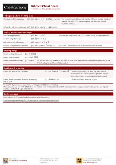 PDF (Colour) — Style 1