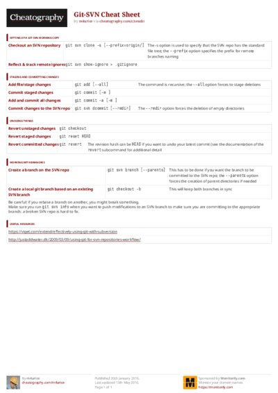 PDF (Colour) — Style 3