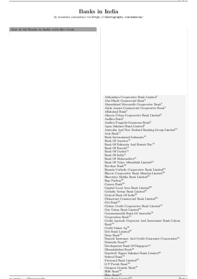 LaTeX (Compiled PDF)