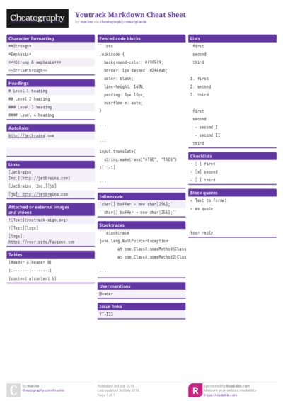 Youtrack Markdown Cheat Sheet