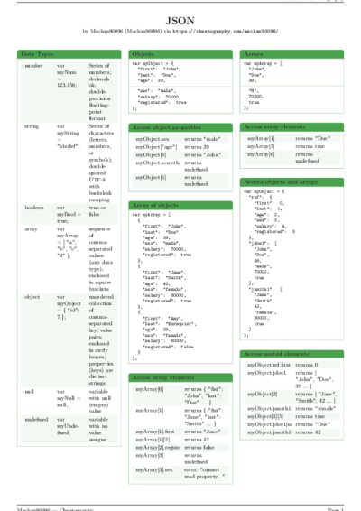LaTeX (Compiled PDF)