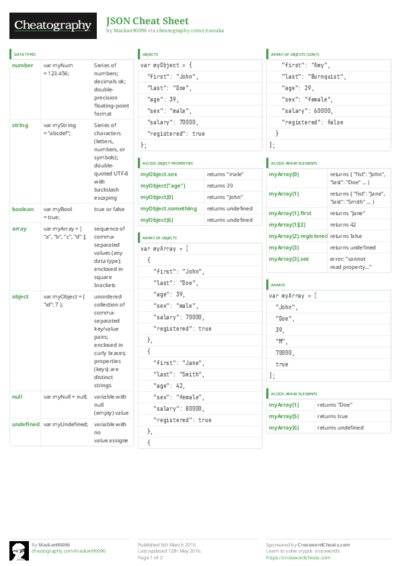 PDF (Colour) — Style 3