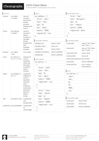 PDF (Black & white) — Style 3
