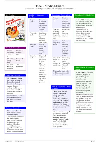 LaTeX (Compiled PDF)