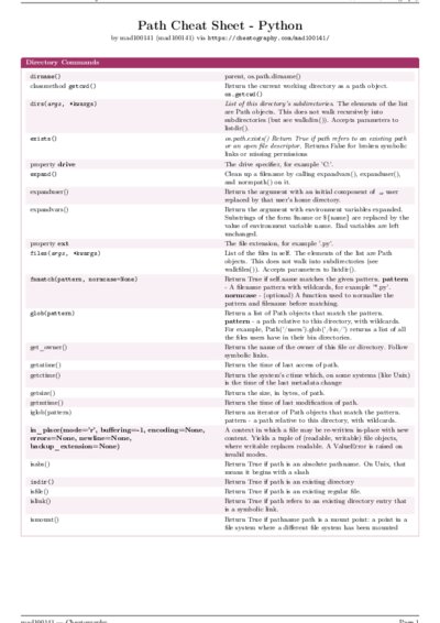LaTeX (Compiled PDF)