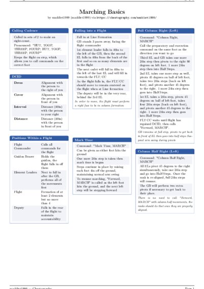 LaTeX (Compiled PDF)