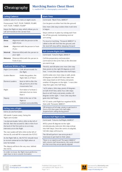 PDF (Colour) — Style 1