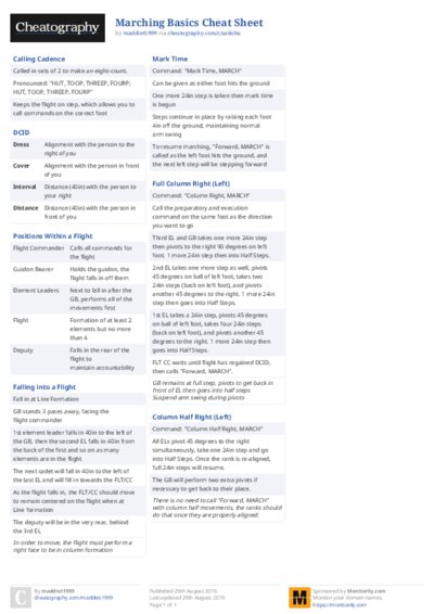 PDF (Colour) — Style 2