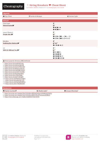 ♀ String Breakers ♥ Cheat Sheet