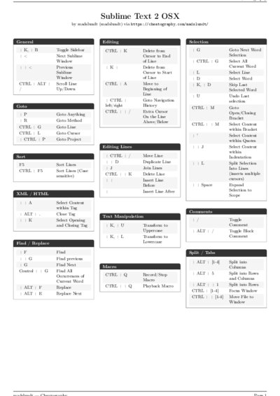 LaTeX (Compiled PDF)