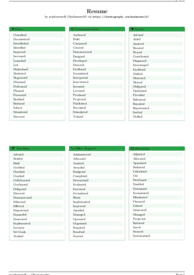 LaTeX (Compiled PDF)