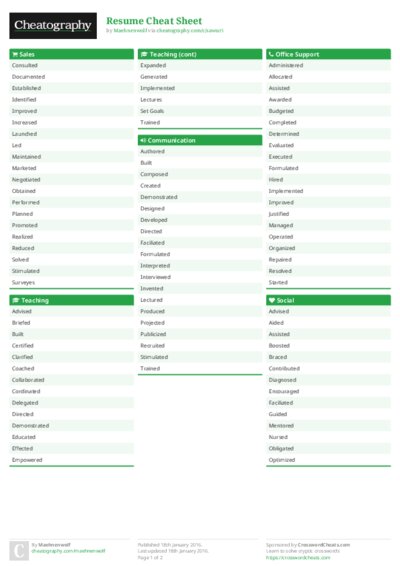 PDF (Colour) — Style 1