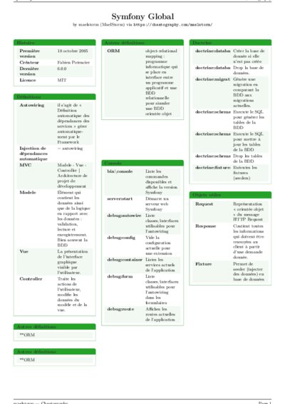 LaTeX (Compiled PDF)