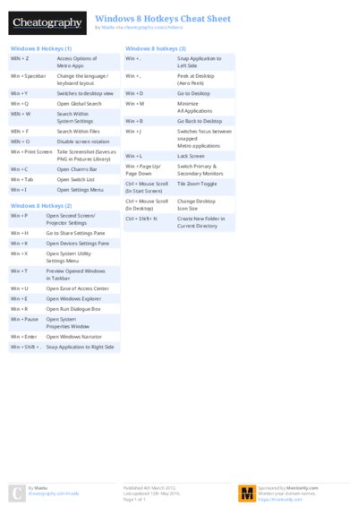 PDF (Colour) — Style 2
