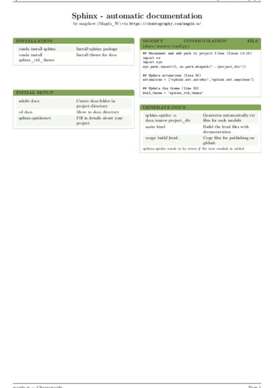 LaTeX (Compiled PDF)