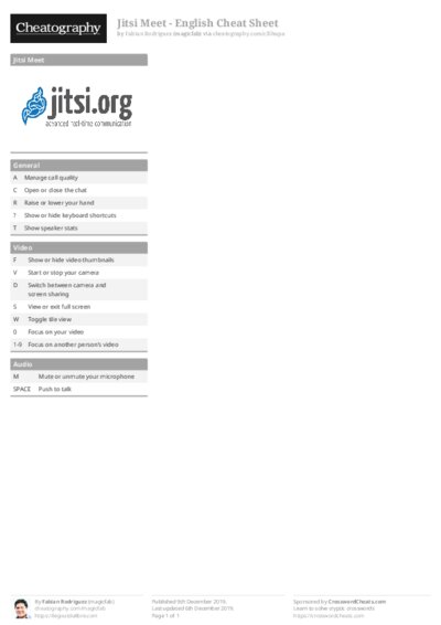 Jitsi Meet - English Cheat Sheet