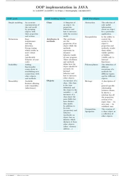 LaTeX (Compiled PDF)