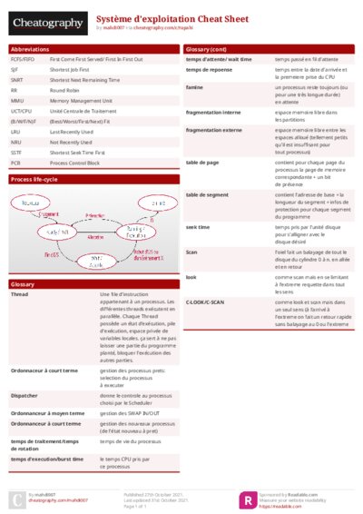 PDF (Colour) — Style 1
