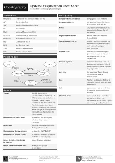 PDF (Black & white) — Style 1