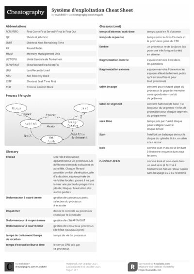 PDF (Black & white) — Style 2
