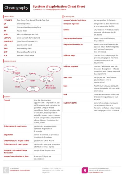 PDF (Colour) — Style 3
