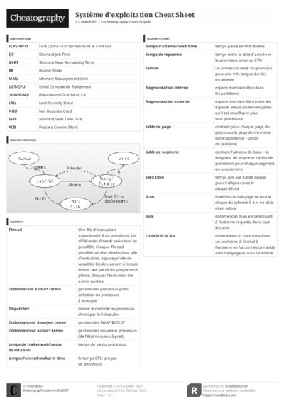 PDF (Black & white) — Style 3