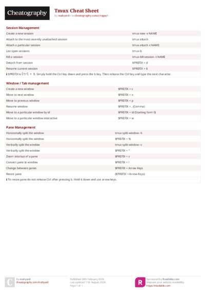 Tmux Cheat Sheet