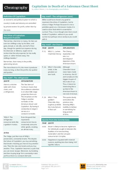 Capitalism in Death of a Salesman Cheat Sheet